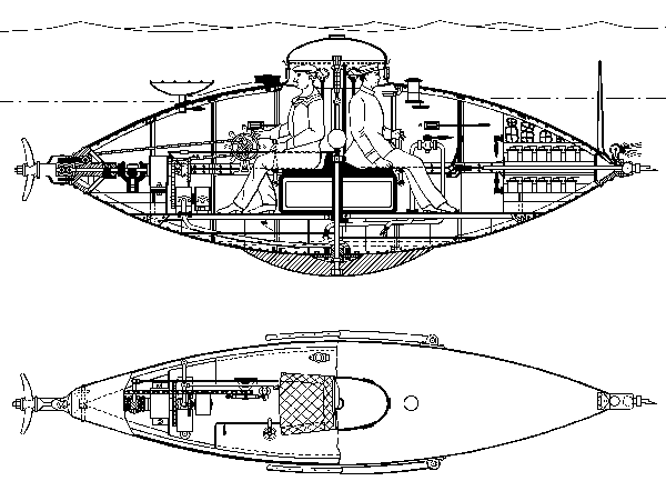 Goubet I diagram